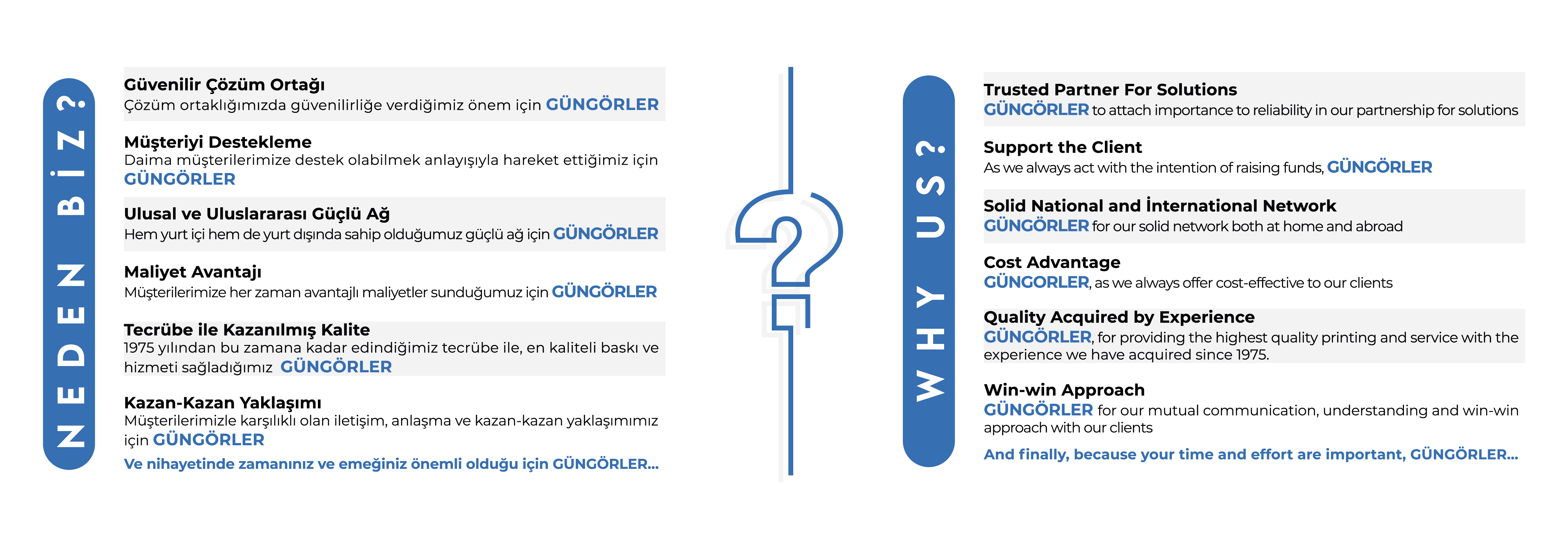 Güngörler Matbaacılık - 1
